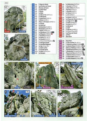Topo Fontainebleau « Top Secret »